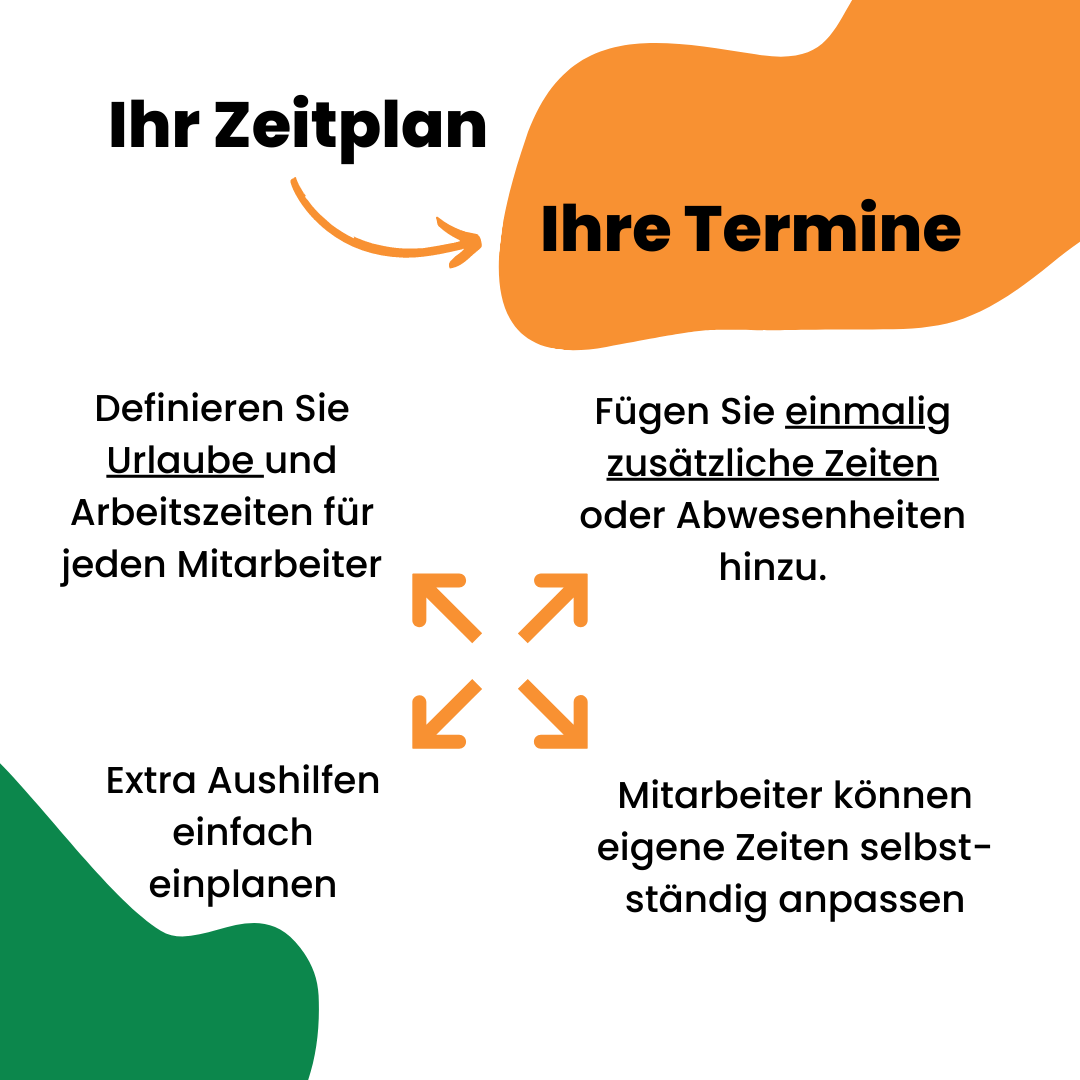 ihr zeitplan, ihre termine